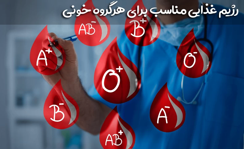 رژیم غذایی مناسب برای هرگروه خونی